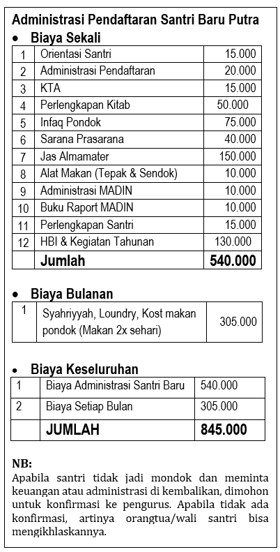 Administrasi Santri Putra