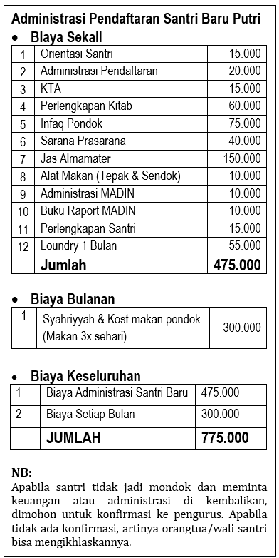 Administrasi Santri Putri